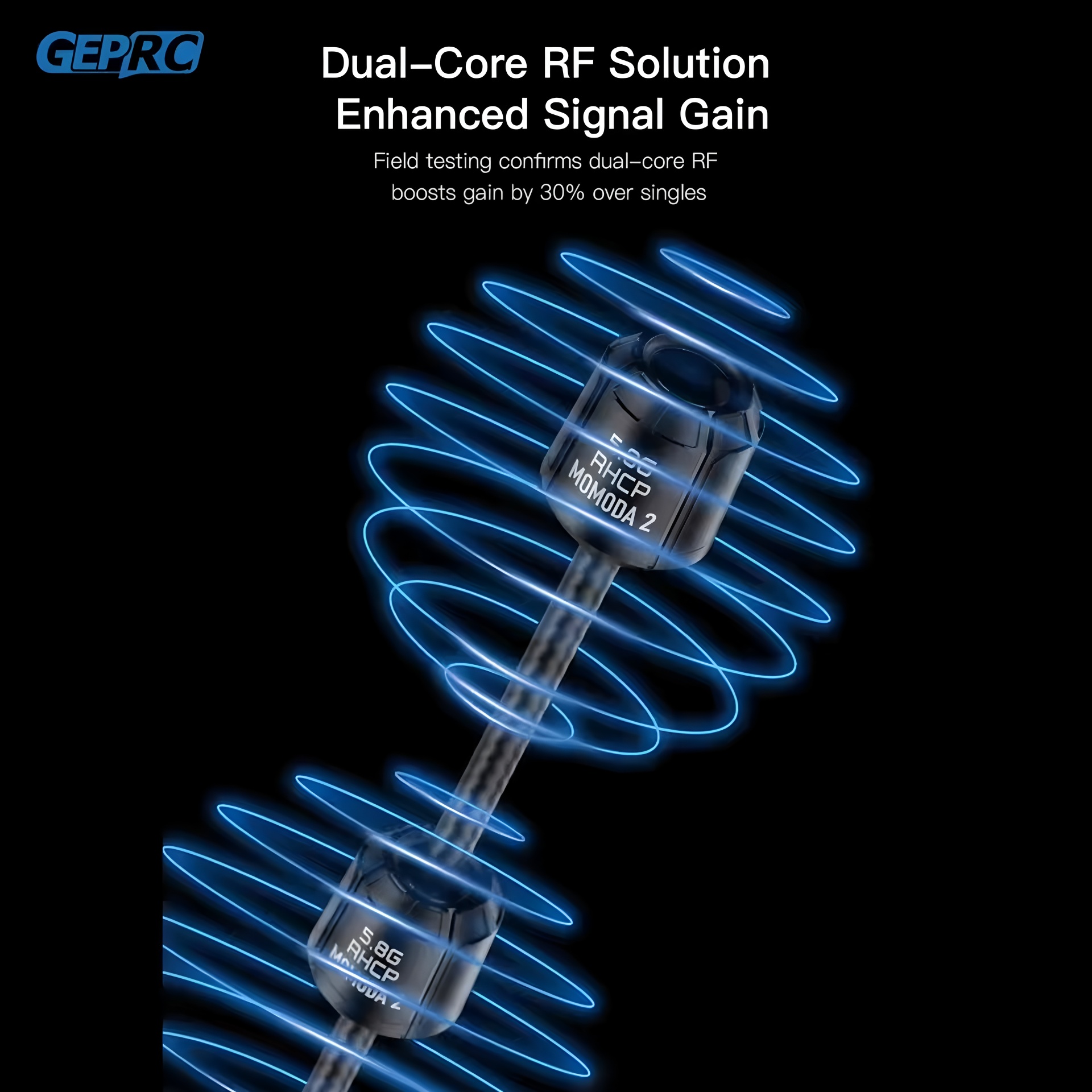 GEPRC Momoda2 5.8G เสาอากาศคู่ - Foxeer Reaper Extreme 2.5W Vtx บทวิจารณ์และราคา